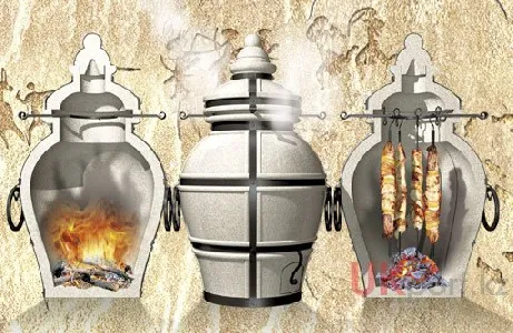 Тандыр. Традиции и Современность